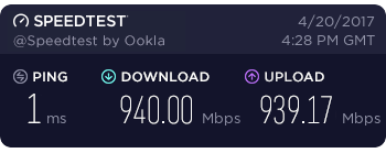Speedtest.Net Test Result. Although this is a great result and many times faster than the NBN, XSTRA intends to provide 10 times this speed.