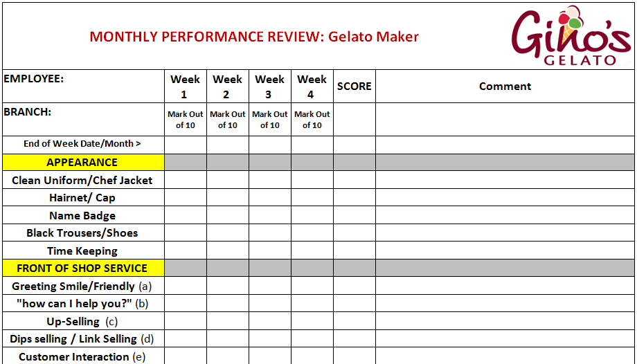 Performance Review Ginos Management Training Module 1
