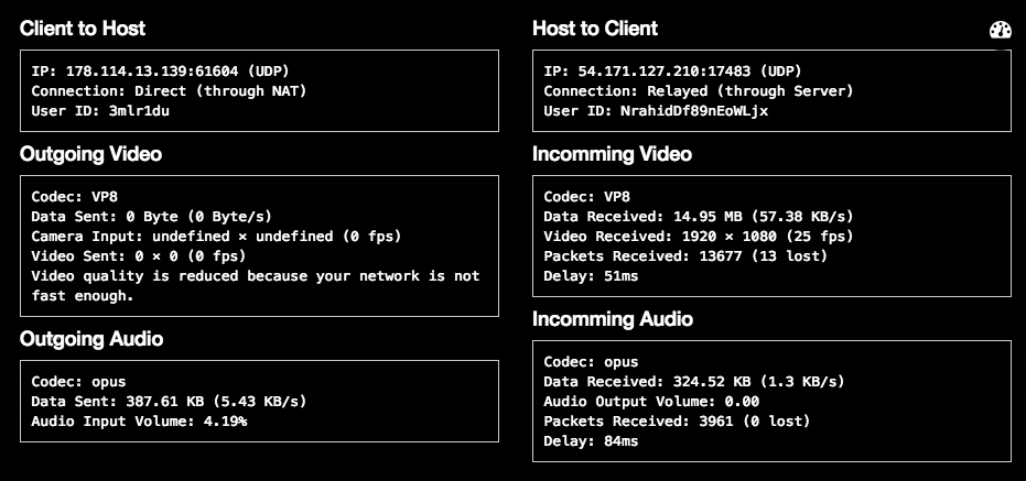 mimolive free serial number