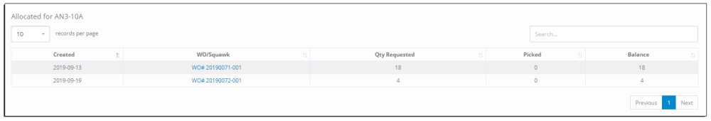Part Allocation Section Part Allocation Section
