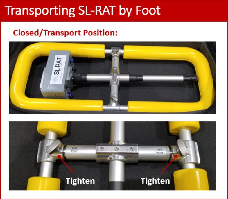 Transporting Rats Transporting Devices - SL-RAT Users Manual (v2.9) - 1
