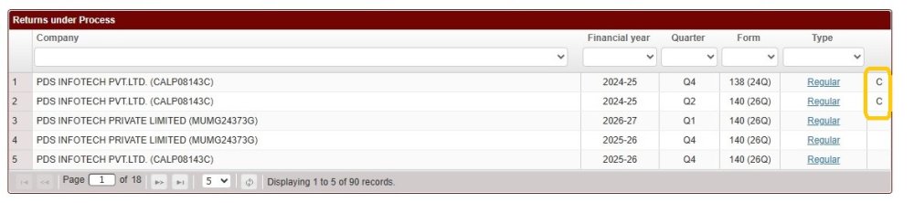 Dashboard - Return Under process dashboard-returns-under-process