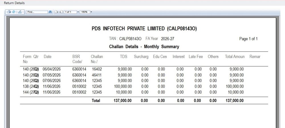Challan Detail - Report