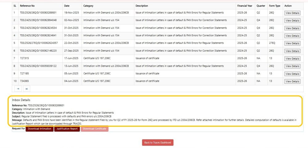 Action - View Details