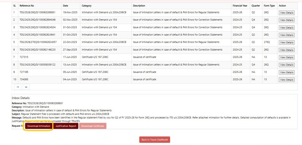 Inbox - Action - Request For Download intimation