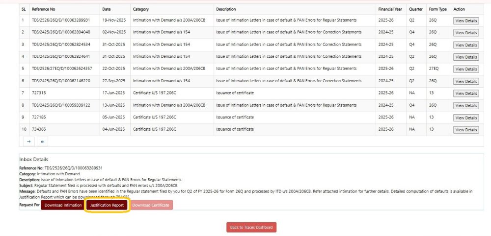Inbox - Action - Request For Justification Report