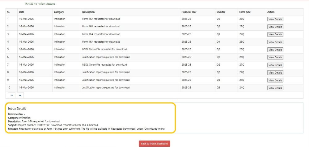 Inbox - No Action - View Details