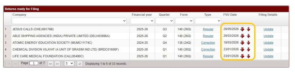 Dashboard - Returns Ready for Filing dashboard-returns-ready-for-filing