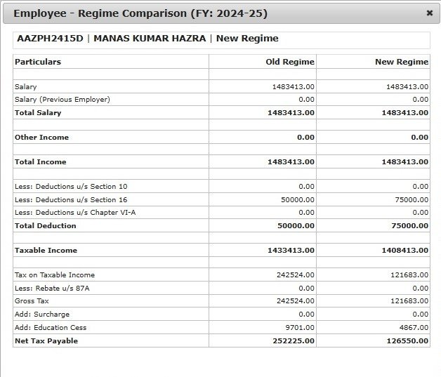 Employee – Regime Comparison 4