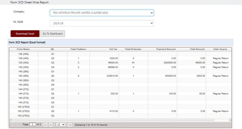 Fig 2 - Form 3CD (Excel Download)