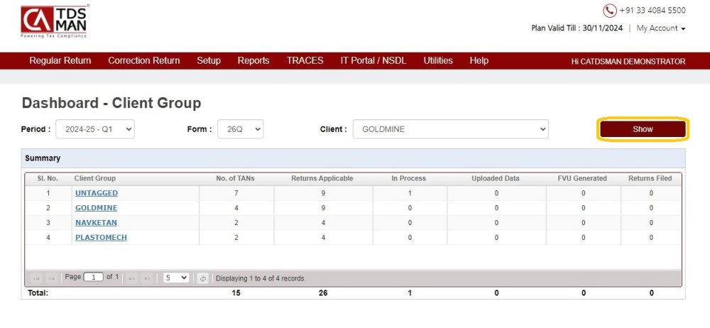 Fig 3 - Activity Dashboard
