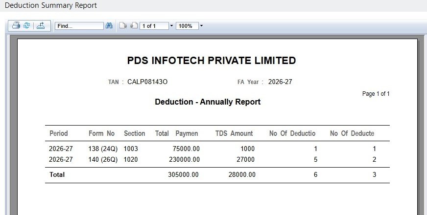 Deduction Summary Report 3