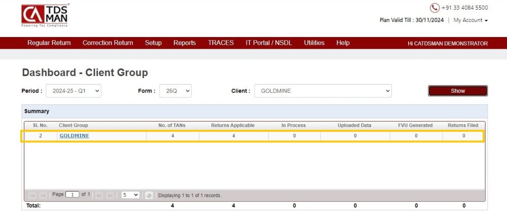 Fig 4 - Activity Dashboard