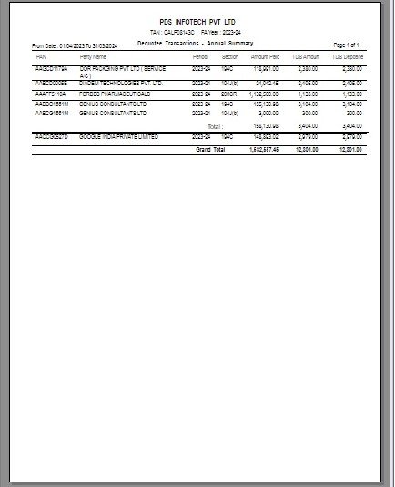 Reports - Party Employee Details - Report