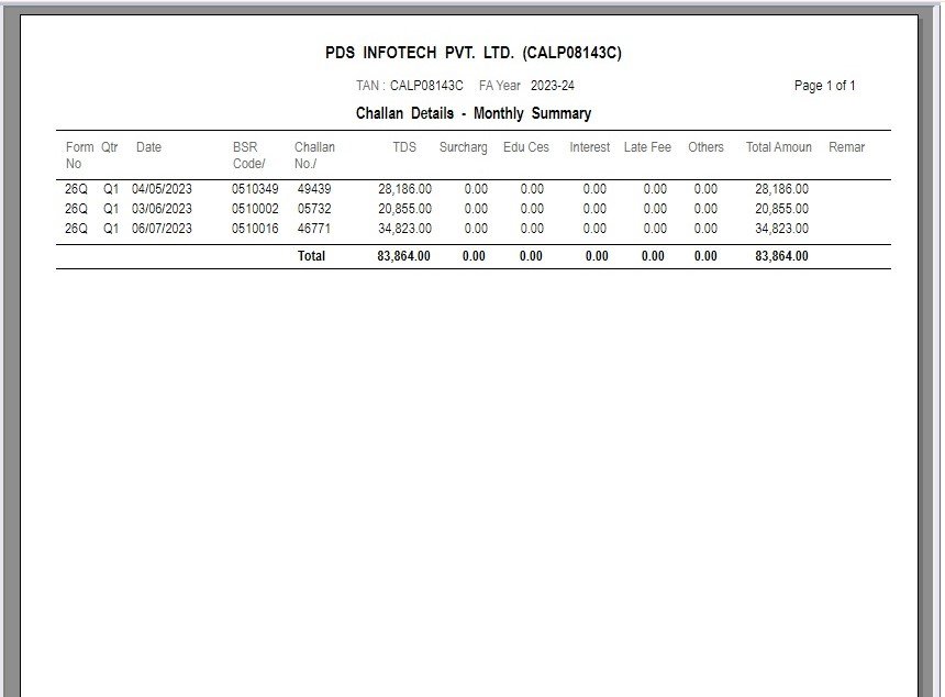 challan-details-2-png