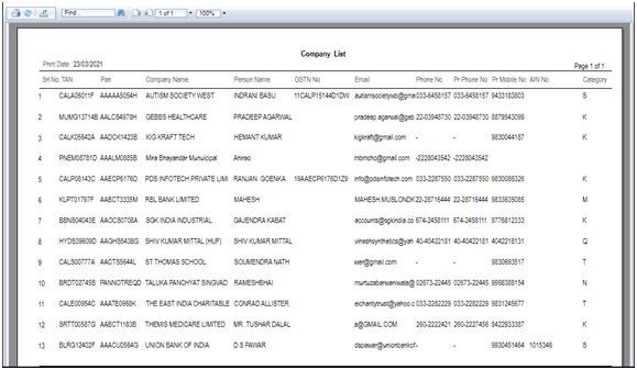 Company List – Detailed company-list-detailed