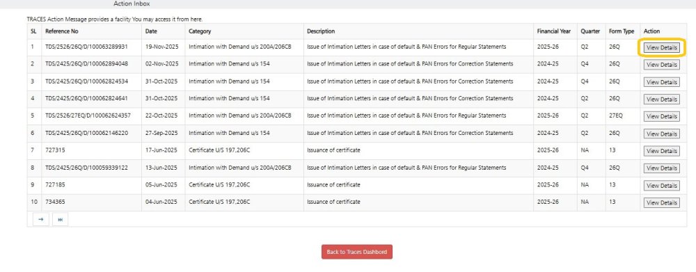 Inbox - Action - View Details
