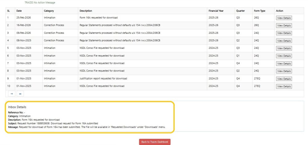 Inbox - No Action - View Details