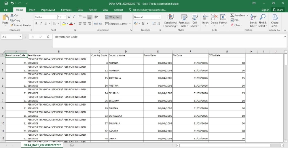 Exported Excel