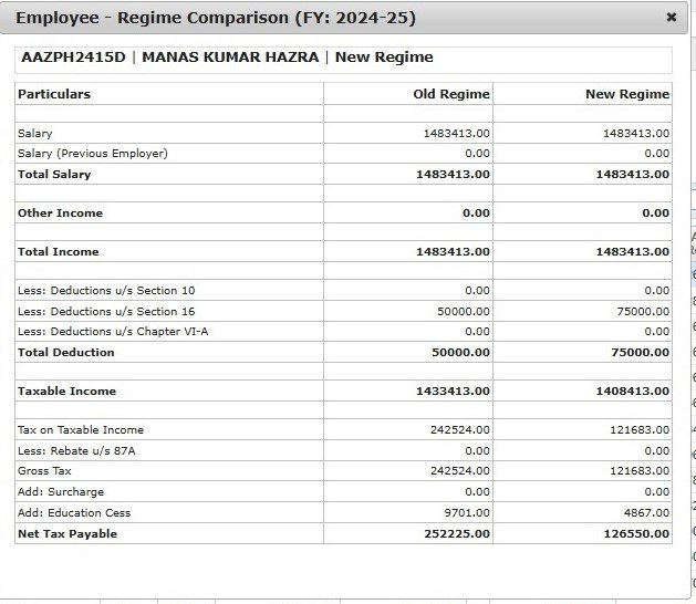 Employee – Regime Comparison 5