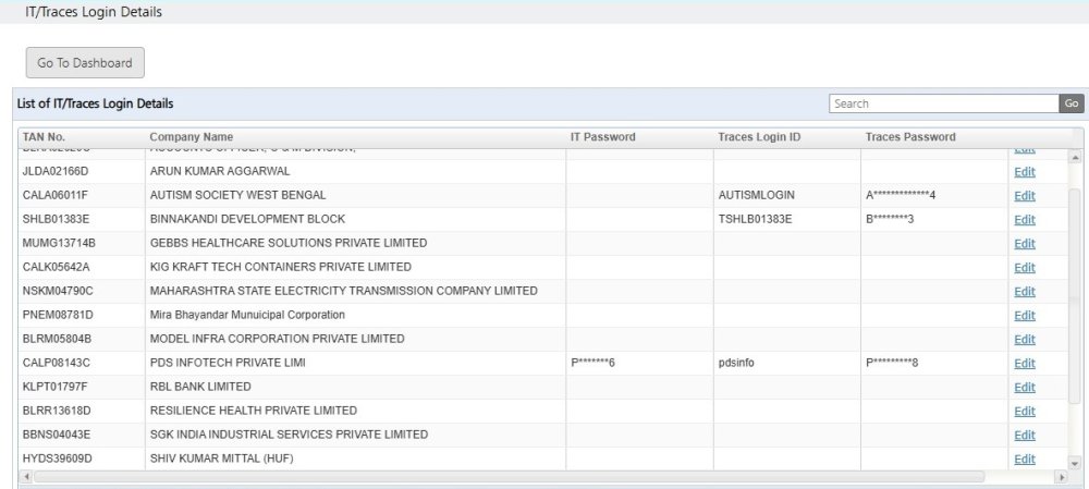 IT/Traces Login Details 2
