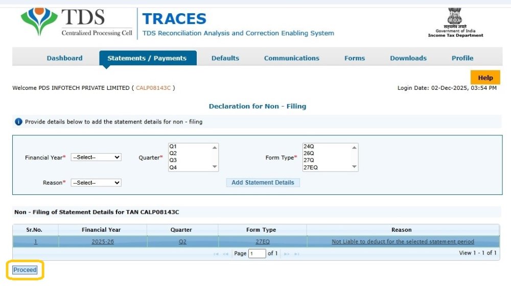 Non-Filling of Return 6