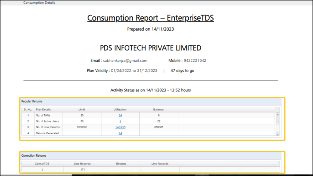 Account Usage Status