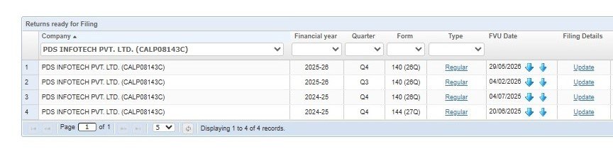 Dashboard - Returns Ready for Filing