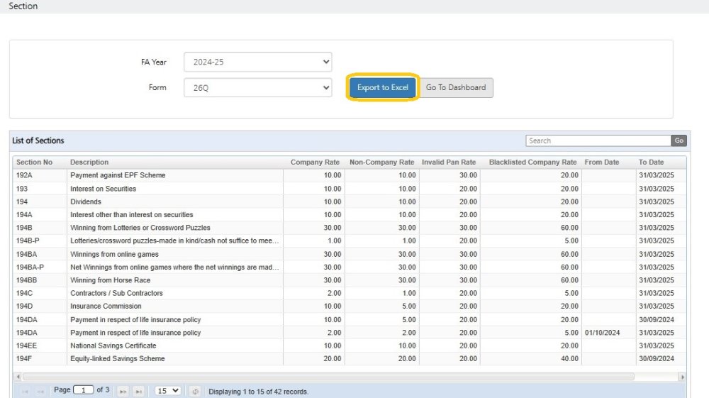 TDS/TCS Rate Chart 2