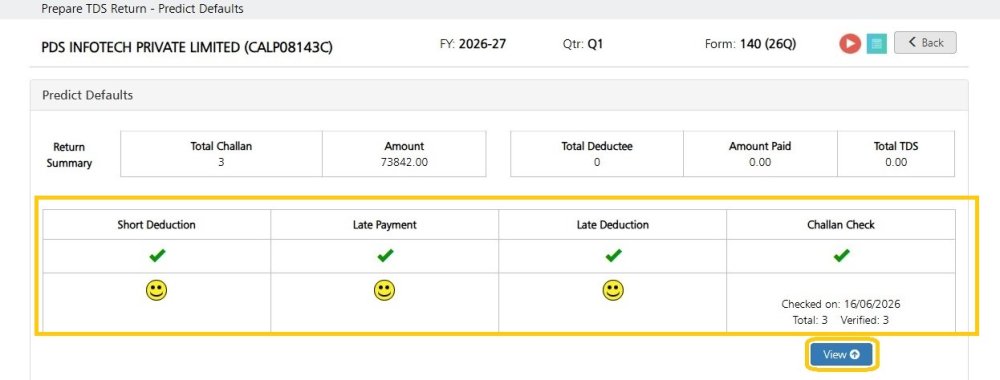 Predict Default regular-return-predict-defaults-1