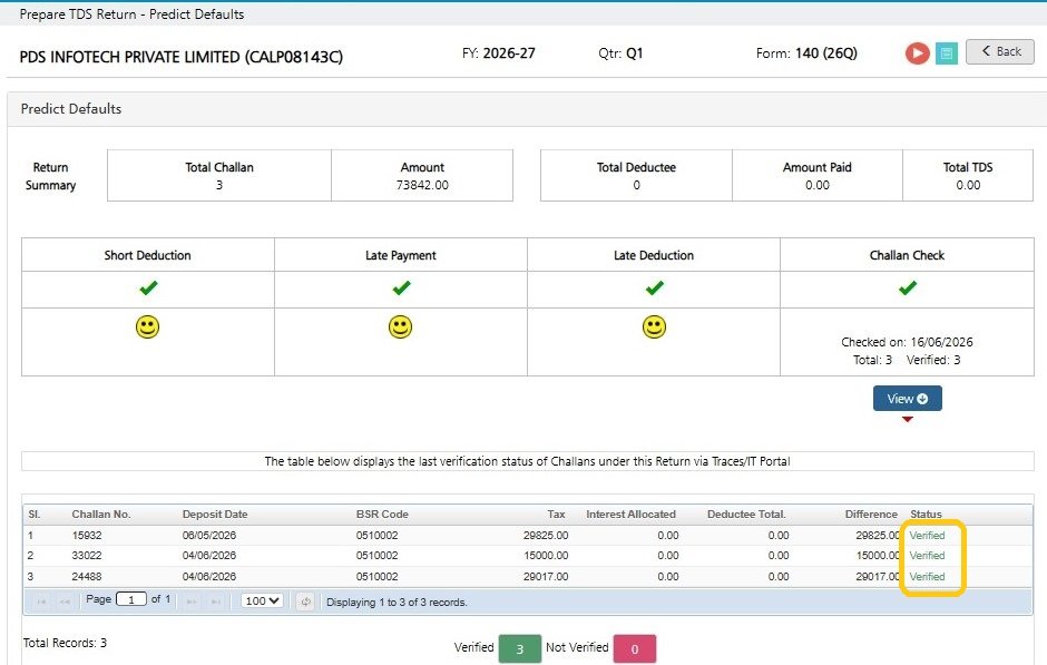 Predict Default regular-return-predict-defaults-2