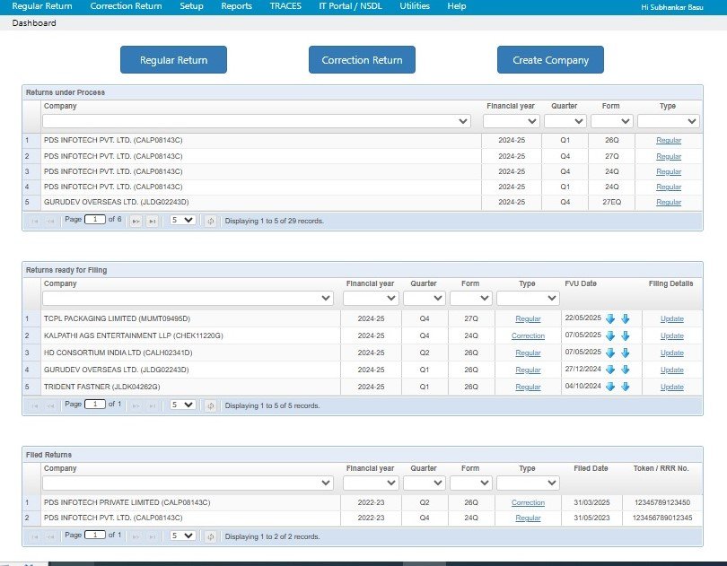 Dashboard - Overview