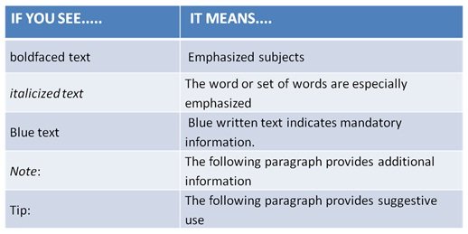 figure-1-1-document-convention-guide