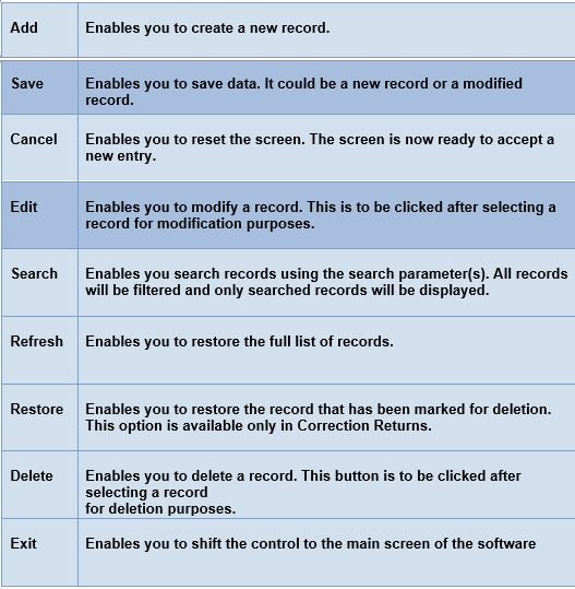 figure-3-7-table-of-action-button
