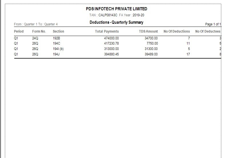 figure-6-11-summarized-deductions-for-a-company-quarterly-report