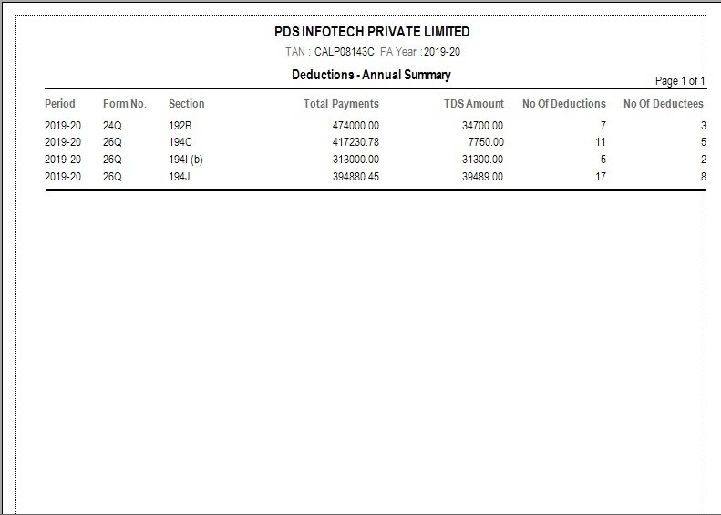 figure-6-12-summarized-deductions-for-a-company-annual-report