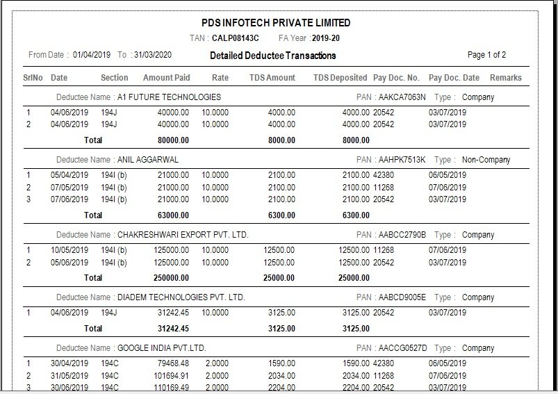 figure-6-5-detailed-report-on-deductions