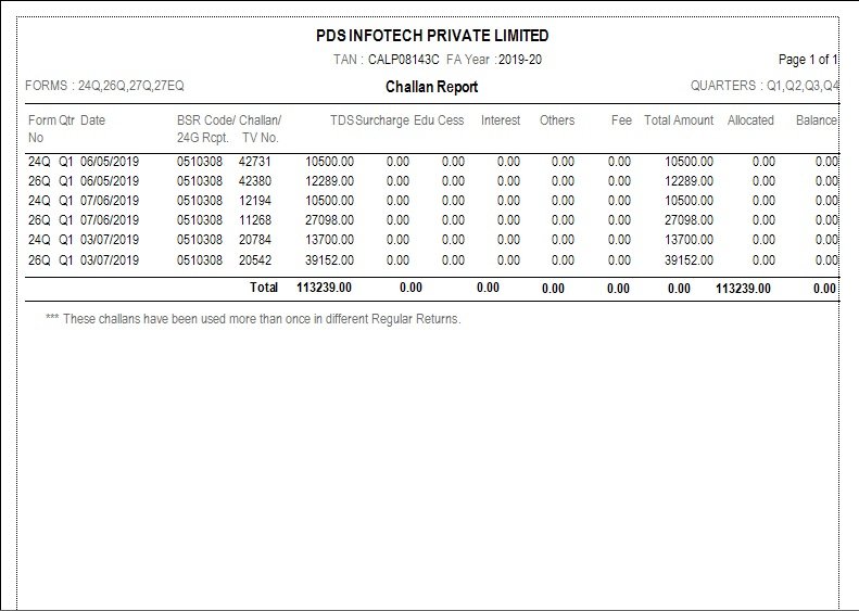 figure-6-9-challan-reports