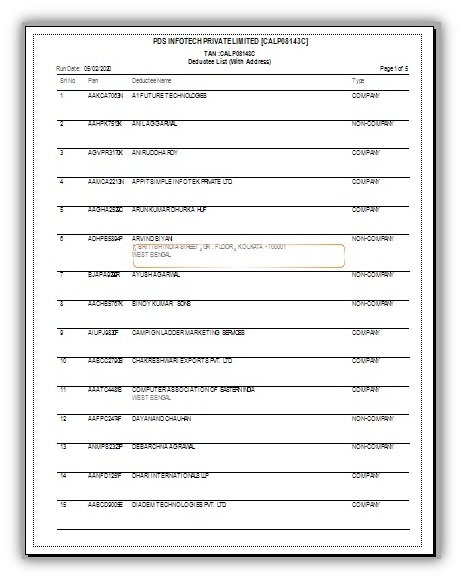 Figure – Report  Deductee List (with Address) figure-report-deductee-list-with-address