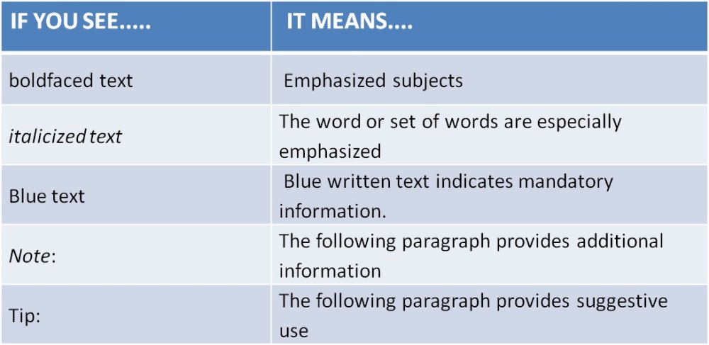 fugure-1-1-document-convention-guide