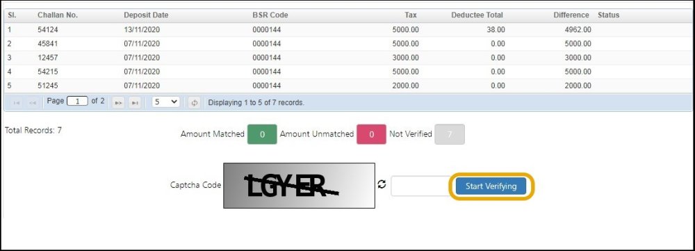 Predict Default - Challan Check (1st attempt) predict-default-new-3