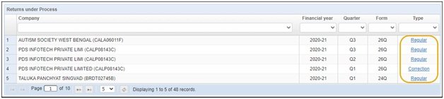 Return under process- Dashboard return-under-process-dashboard