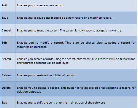 table-of-action-buttons