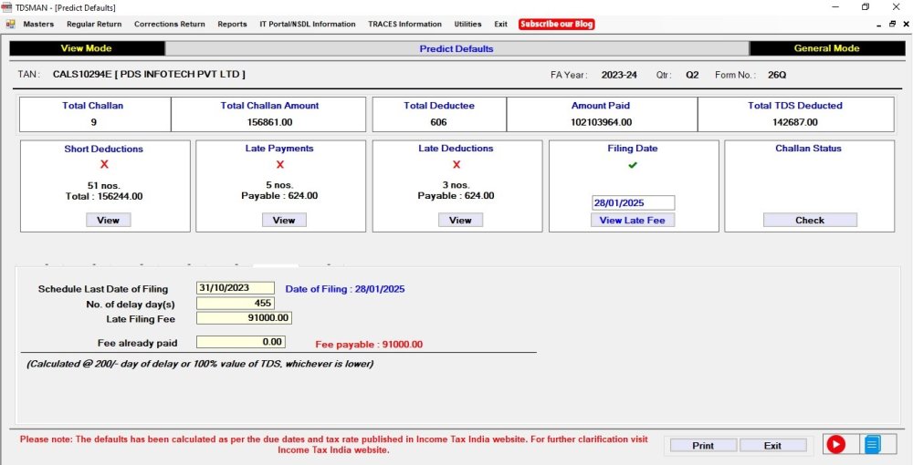 Predict Defaults - Late Filing Fee