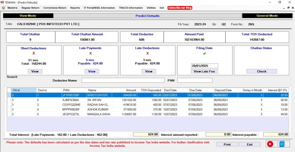 Predict Defaults - Late Payment