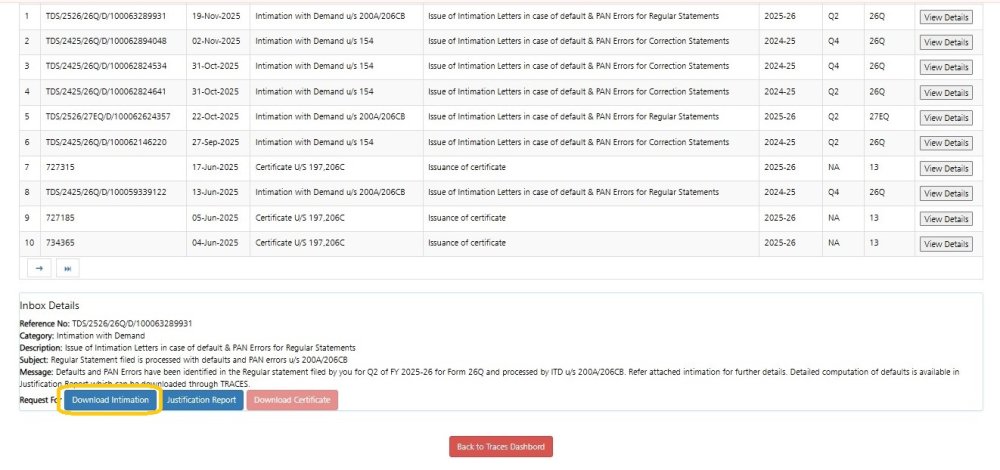 Inbox - Action - Request For Download intimation