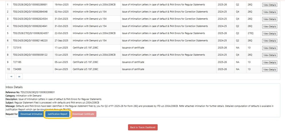 Inbox - Action - Request For Justification Report