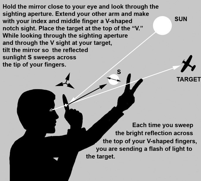 Heliograph Mirror - Aircrew Reference Manual - 1