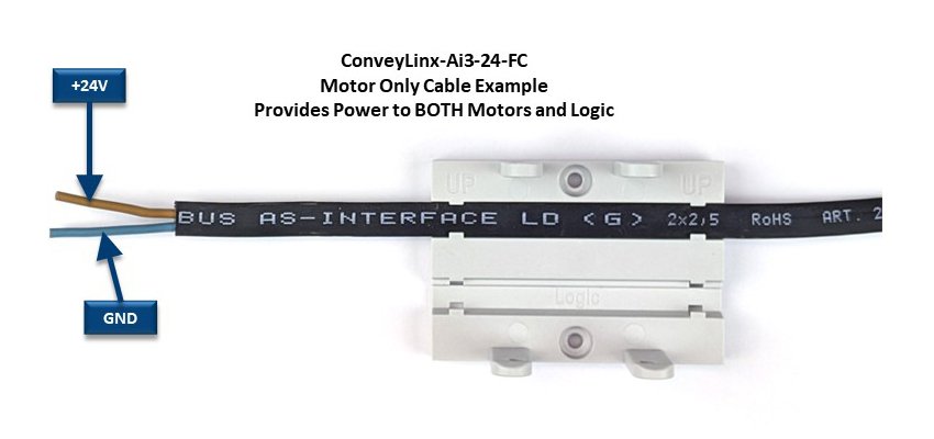 ConveyLinx-Ai3-24-FC - ConveyLinx-Ai Family Complete Guide - 3.0