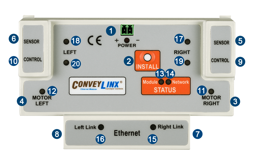 Identifying Module Components ConveyLinx ERSC Complete Guide 5.1
